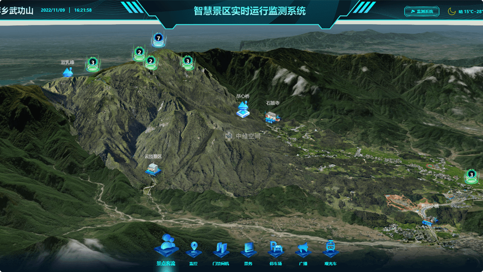 和林格尔倾斜摄影技术在旅游规划中的应用？